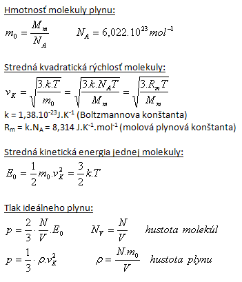 fyzika-idealny-plyn-1.gif