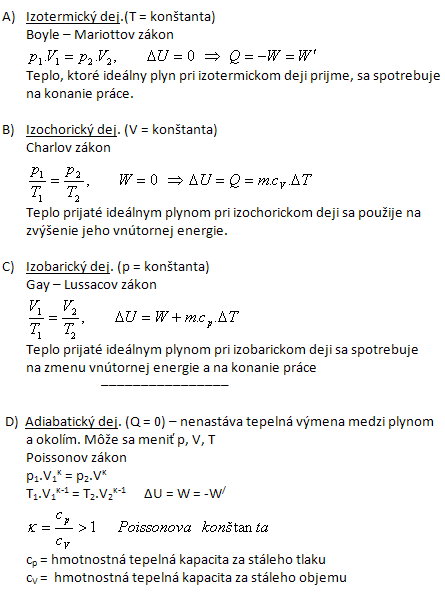 fyzika-izodeje-1.gif
