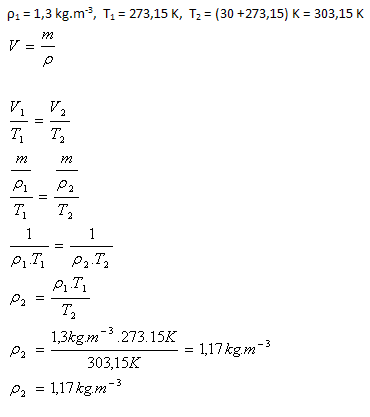 fyzika-izodeje-4.gif