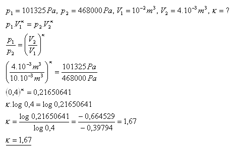 izodeje-19