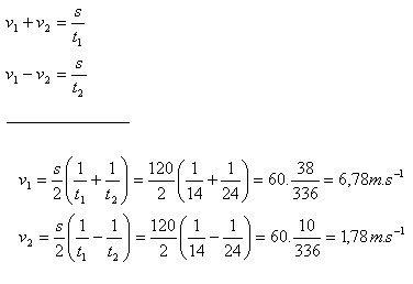 fyzika-kinematika-6