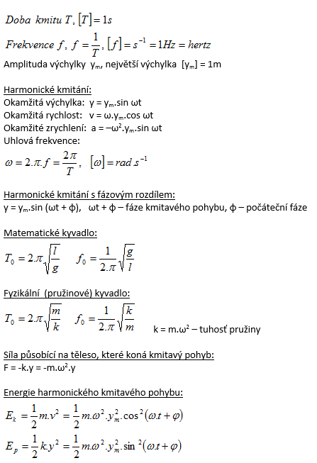 fyzika-kmitanie-1.gif