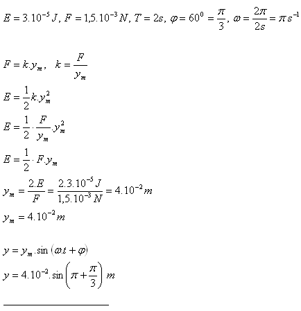 fyzika-kmitanie-10.gif