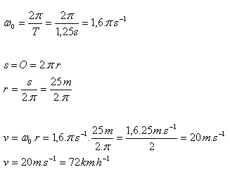 fyzika-kmitanie-7.gif