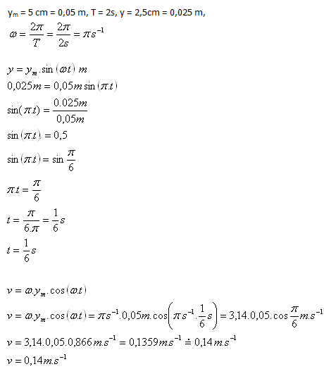 fyzika-kmitanie-8.gif