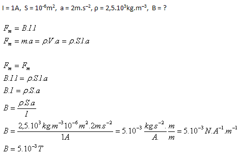 fyzika-magneticka-indukcia-4.gif