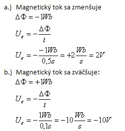 fyzika-nestacionarne-magneticke-pole-5.gif