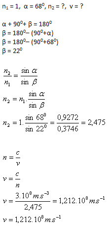 fyzika-odraz-a-lom-svetla-3.gif