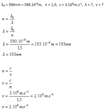 fyzika-odraz-a-lom-svetla-7.gif