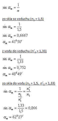 fyzika-odraz-a-lom-svetla-8.gif