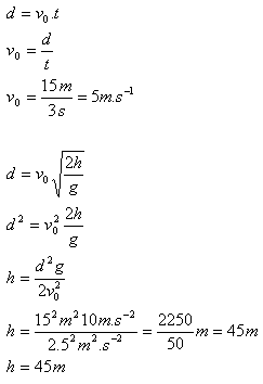 fyzika-pohyby-v-homogennom-gravitacnom-poli-6.gif