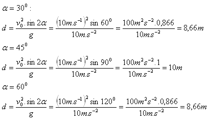 fyzika-pohyby-v-homogennom-gravitacnom-poli-8.gif