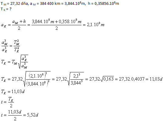 fyzika-pohyby-v-radialnom-gravitacnom-poli-10.gif