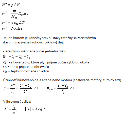 fyzika-praca-plynu-1.gif