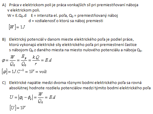 fyzika-praca-v-elektrickom-poli-1.gif
