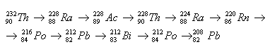 fyzika-radioaktivita-2z.gif