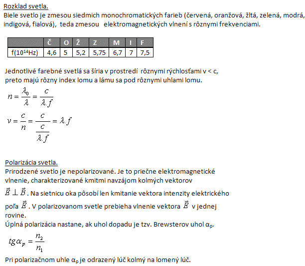 fyzika-rozklad-a-polarizacia-svetla-1.gif