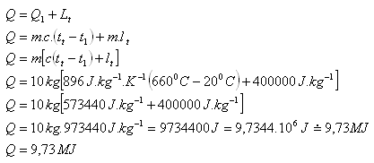 fyzika-skupenske-zmeny-2.gif