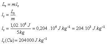 fyzika-skupenske-zmeny-3.gif