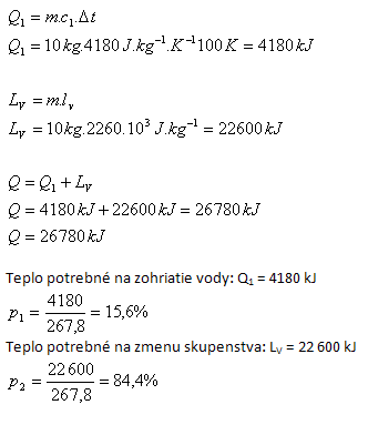 fyzika-skupenske-zmeny-5.gif