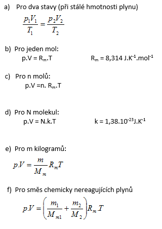 fyzika-stavova-rovnica-1.gif