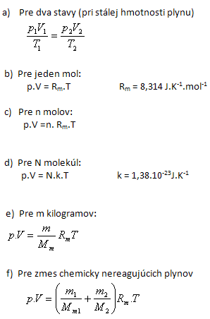 fyzika-stavova-rovnica-1.gif