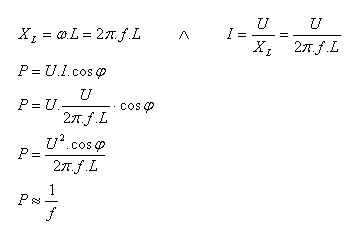 vykon-striedaveho-prudu-17.gif