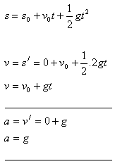 fyzikalny-vyznam-derivacie-1