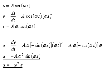 fyzikalny-vyznam-derivacie-11