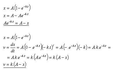 fyzikalny-vyznam-derivacie-12