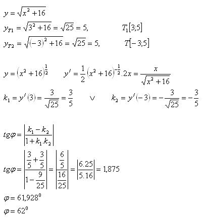 geometricky-vyznam-derivacie-11r