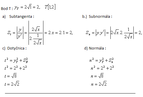geometricky-vyznam-derivacie-12r