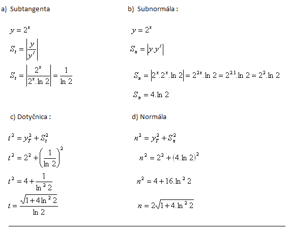 geometricky-vyznam-derivacie-13