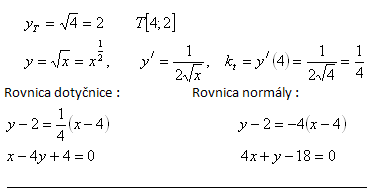 geometricky-vyznam-derivacie-3r