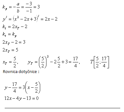 geometricky-vyznam-derivacie-9