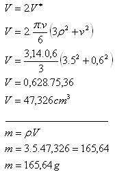 gula-10