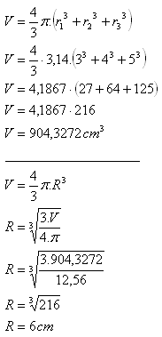 gula-3