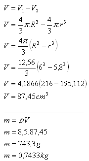 gula-5