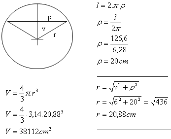 gula-7