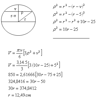 gula-8