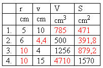 kocka14r