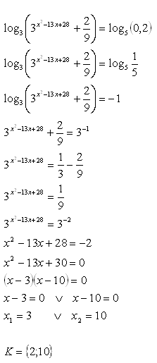 logaritmicke-rovnice-s-roznymy-zakladmi-9r.gif