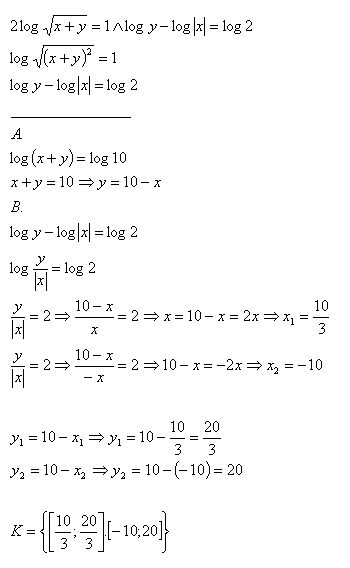 sustavy-logaritmickych-rovnic-20-2.gif