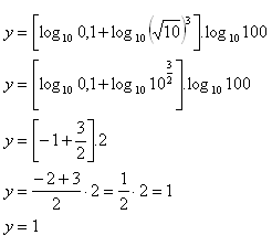 logaritmus-zaklady-10r.gif