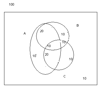 mnoziny-12r.gif