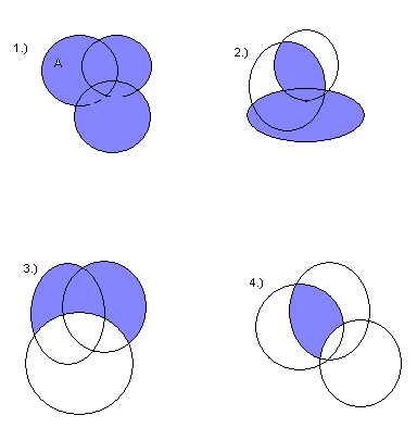 mnoziny-13r.gif