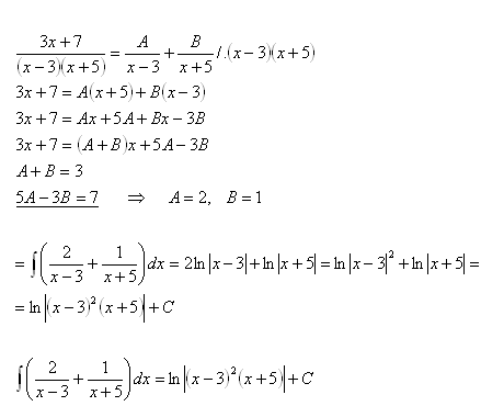 neurcity-integral-parcialne-zlomky-4r2