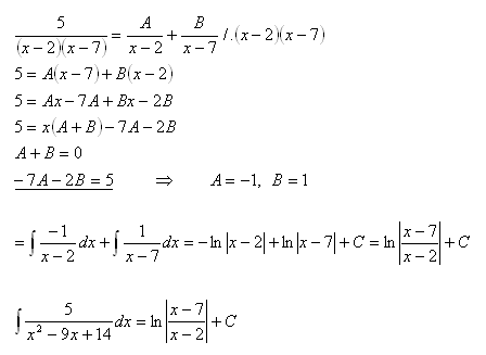 neurcity-integral-parcialne-zlomky-5r