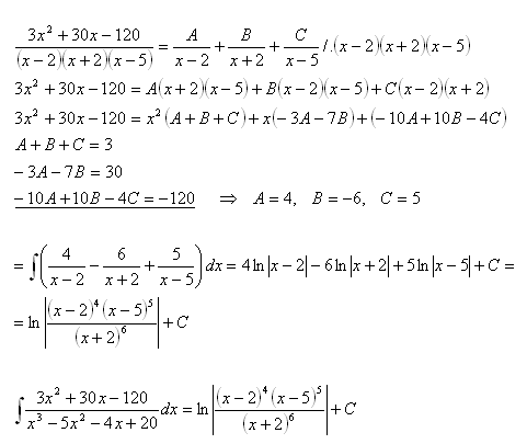 neurcity-integral-parcialne-zlomky-6r2