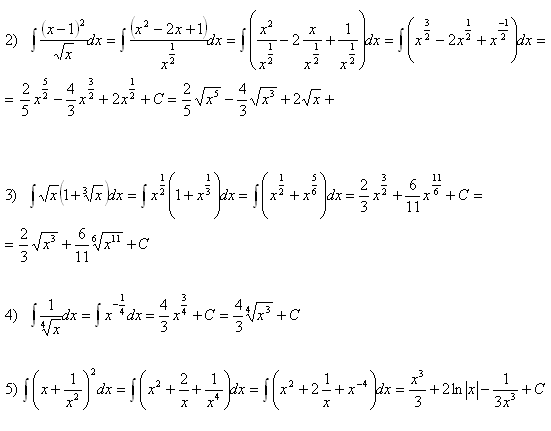 neurcity-integral-priama-metoda-2r